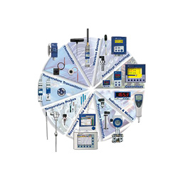 MULTIPURPOSE TEMPLATE